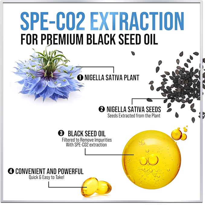 Premium Blackseed Oil 1000mg - Pure Nigella Sativa Black Seed with Thymoquinone (Non-GMO & Vegan) for Skin & Immune Support, Best Extraction Above Cold Pressed, Black Cumin Seed Oil - 60 Softgels