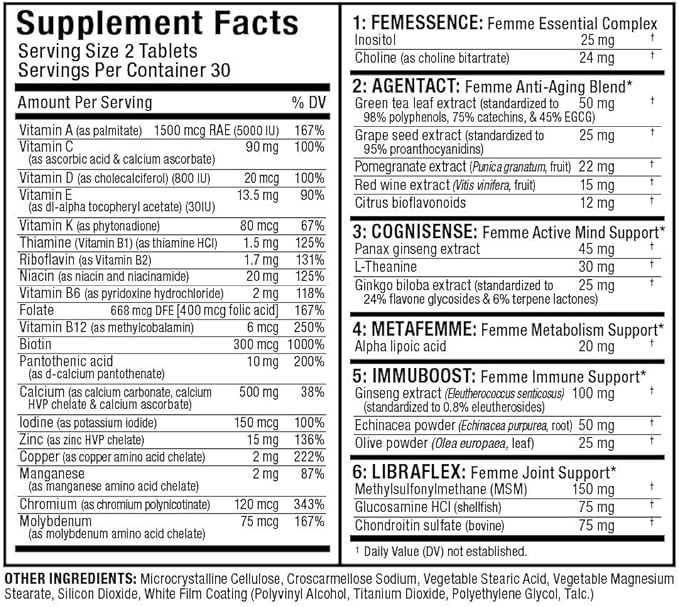 ALLMAX Nutrition – VITAFORM for Women – Multi-Vitamin for Women – 30-Day Supply