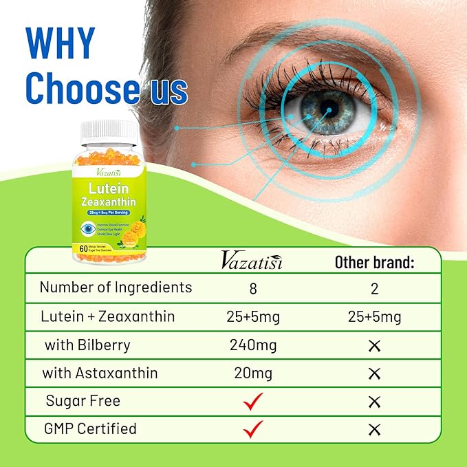 Eye Vitamins Lutein & Zeaxanthin Gummies, Sugar Free Eye Health Supplements with Bilberry, Astaxanthin - Support Blue Light, Visual Function and Macular Health - Mango Flavored, 120 Count