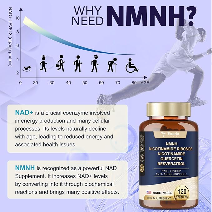 NMNH (Dihydronicotinamide Mononucleotide), NMNH Supplement w/Niacinamide (Vitamin B3), Quercetin, Trans-Resveratrol, Support NAD+, Skin Cell Health*, Anti-Aging & Energy, 120 Caps