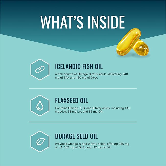 Approved Science Omega 3-6-9-2400mg Daily Blend of Fish, Flaxseed, and Borage Oils with Vitamin E - Wellness Support - Non-GMO, Mercury-Free - 120 Softgels - 2 Month Supply