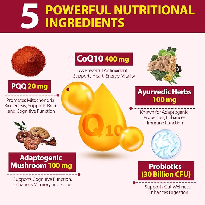 CoQ10 Gummies with PQQ - 400 MG Coenzyme Q10 High Potency, Enhanced with Ayurvedic Herbs, Adaptogenic Mushroom Blend & Probiotics for Heart, Brain, Energy, Immunity, Cherry Flavor, 120 Vegan Gummies