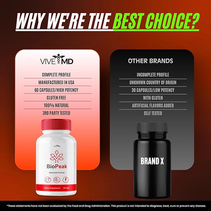BioPeak Capsules, Bio Peak Advance Formula, BioPeak All Natural Supplement - Biopeak Pills for Maximum Strength, Bio Peak Support Pills Reviews (60 Capsules)