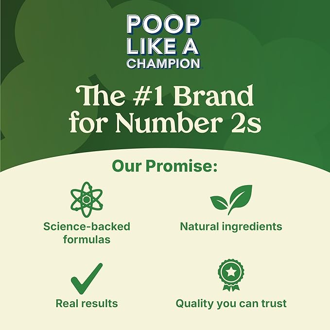 Poop Like a Champion Constipation Relief Capsules - Acai, Psyllium Husk, Ginger Root, Chlorella, Prebiotic Blend, 60 Capsules, Supports Bowel Movement, Promotes Gut Health Supplement