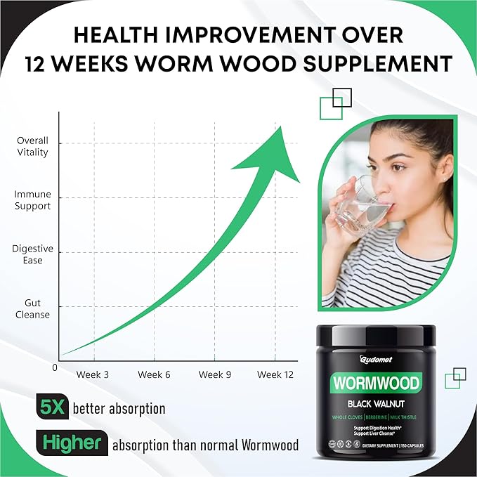 Wormwood with Black Walnut Whole Cloves Berberine Milk Thistle Ginger - Support Digestion Health, Support Liver Cleanse -150 Capsules- Made in USA