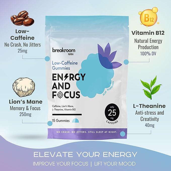 Energy and Focus Gummies – Low Caffeine 25mg w/L-Theanine, Lions Mane, Vitamin B12 – Nootropic Brain Supplement for Adults, Kids - Vegan, Low Sugar, Blue Raspberry Flavor, 15 Servings
