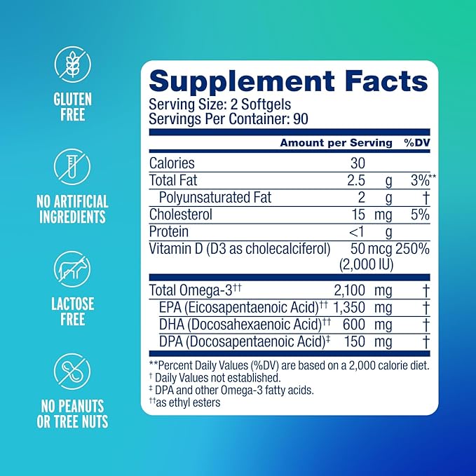 Oceanblue Professional Omega-3 2100 with Vitamin D3 – 180 ct – Triple Strength Burpless Fish Oil Supplement with High-Potency EPA, DHA, DPA – Wild-Caught – Orange Flavor (90 Servings)