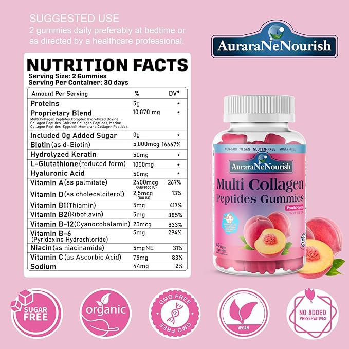 2 Pack Multi Collagen Peptides Peach Gummies & GLP-1 Daily Gummies Sugar-Free for Women Men