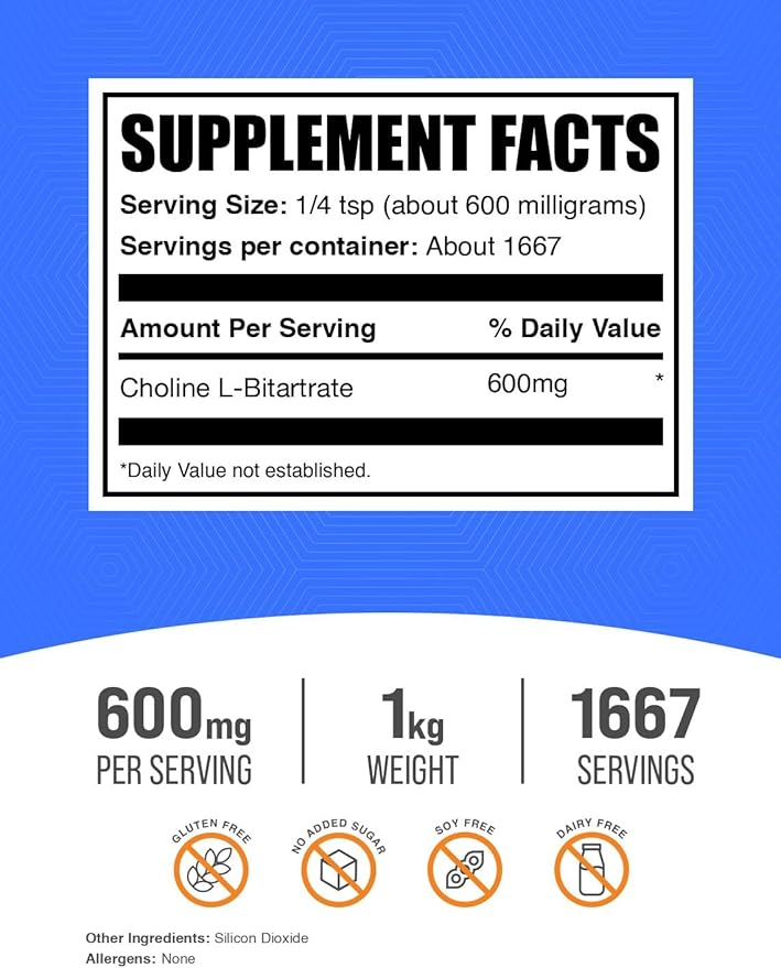 BulkSupplements.com Choline Bitartrate Powder - as Choline L-Bitartrate, Choline Supplement - Gluten Free, 600mg per Serving, 1kg (2.2 lbs) (Pack of 1)