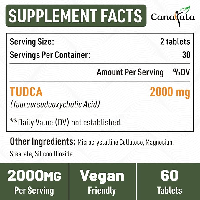 TUDCA Liver Supplements 2000mg - Strong Bile Salts Support Liver Detox & Cleanse - Liver and Gallbladder Health Formula-Easy to Swallow Tablets-30 Days Supply