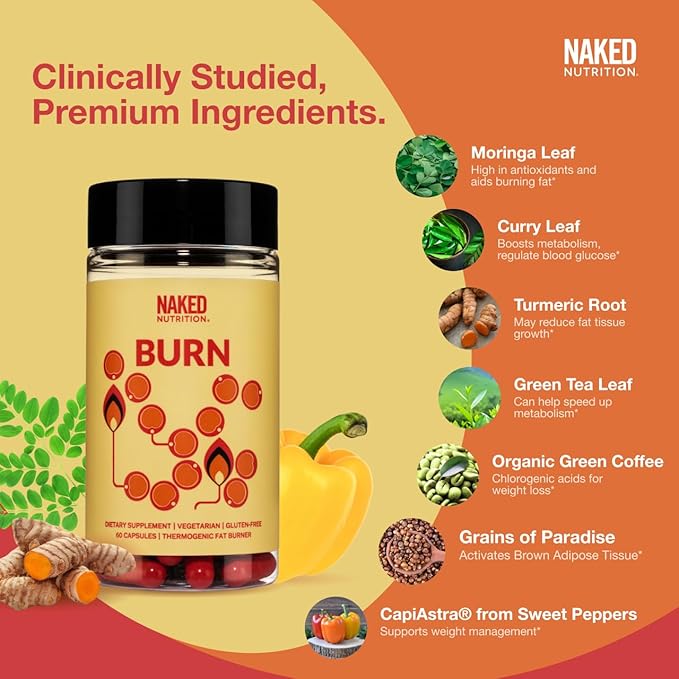NAKED Metabolism Booster & Thermogenic Fat Burner for Men & Women - Weight Loss Pills for Women - Belly Fat Burner with Gold Standard Clinical Trial - Appetite Suppressant for Weight Loss for Women
