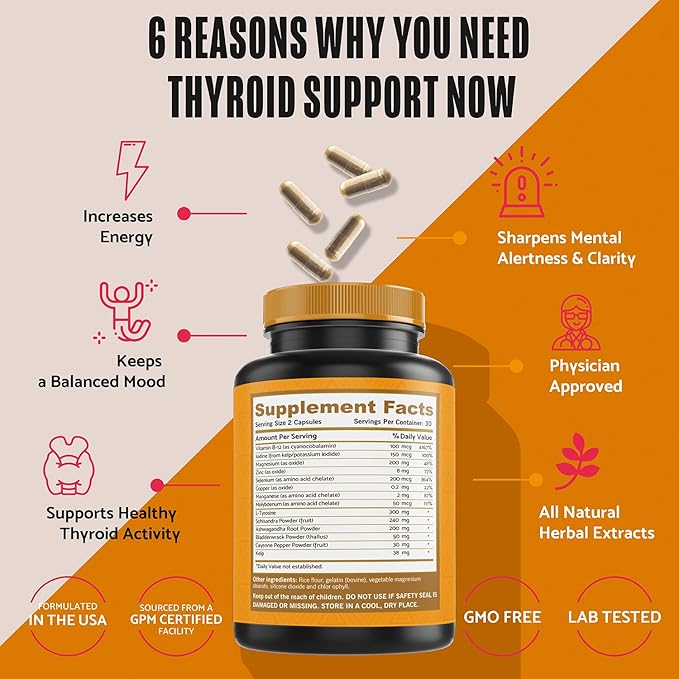Thyroid Support for Women and Iodine Supplement ǀ Enhanced Absorption Thyroid Complex for Energy, Metabolism, Focus Formula, Relaxation with Ashwagandha, L-Tyrosine and Adaptogens Non-GMO