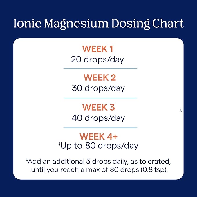 Trace Minerals Ionic Magnesium - Liquid Ionic Magnesium to Support Immune, Brain & Heart Health - Supplement to Aid Energy & Vitality - Supplement with Magnesium & Sodium - 4 fl oz (30 Servings)