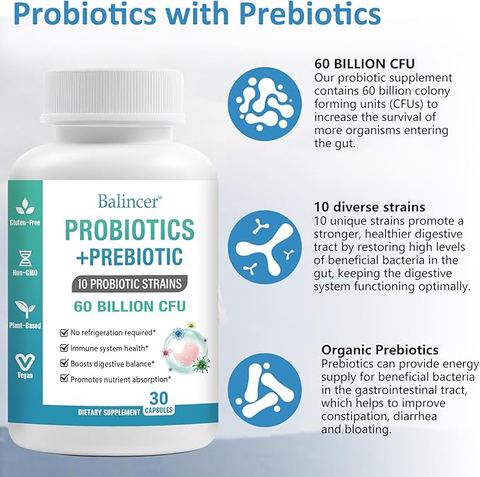 Probiotics and Organic Prebiotics for Women & Men, 60 Billion CFUs 10 Strains, Support Digestive & Gut Health, Gas & Bloating, 30 Capsules