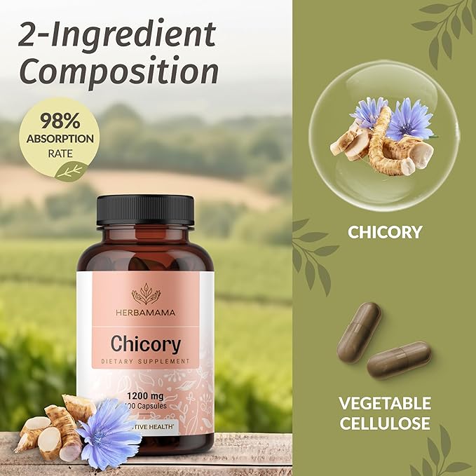 HERBAMAMA Inulin and Chicory Kit - Bundle of 1200 mg Inulin Fiber & 1200 mg Chicory Root Capsules - Vegan, Non-GMO, Gelatinl-Free - 2 Pack