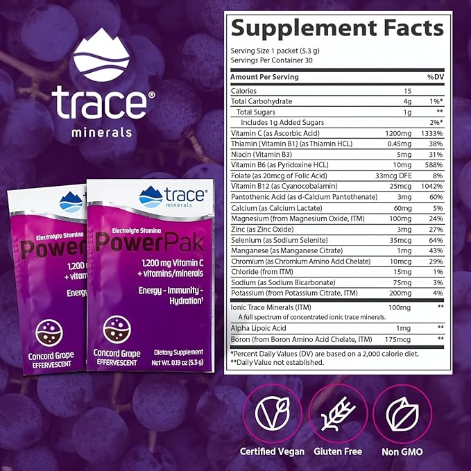 Trace Minerals Power Pak - Daily Health Support Supplement with Vitamins & Minerals - Power Packet Aids Immune Health & Hydration - Mix Powder Supports Bodily Functions - Concord Grape (60 Servings)