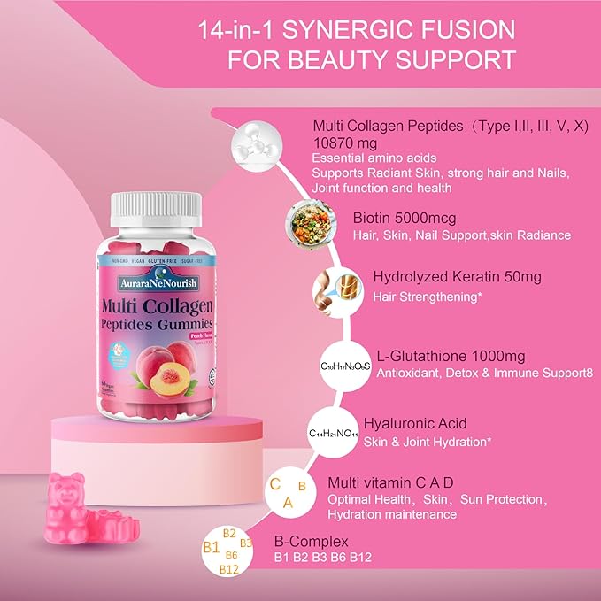 2 Pack Multi Collagen Peptides Peach Gummies & GLP-1 Daily Gummies Sugar-Free for Women Men
