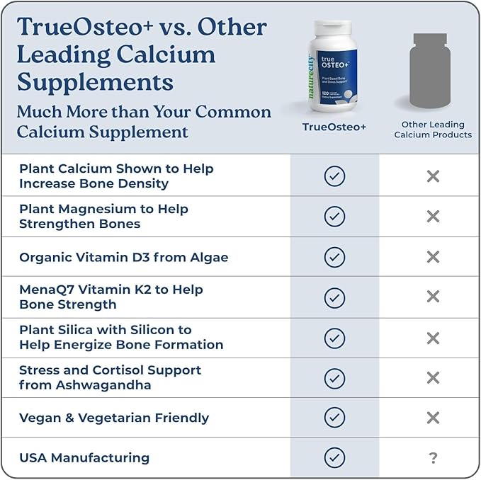NatureCity True-Osteo+ for Bone Strength & Density | Plant Based Calcium Supplement with Organic AlgaeCal Calcium & Magnesium, Vitamin D3, K2, Silicon & Stress Support | 360 Veggie Capsules