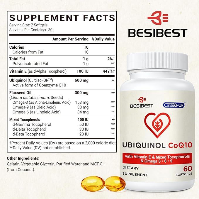 Ubiquinol CoQ10-600mg-Softgel, Active Coq10 Ubiquinol Supplement with Vitamin E & Omega 3, 6, 9, High Absorption-Coenzyme-Q10, Powerful Antioxidant for Energy Production, Tested, 600 Count