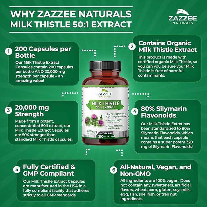 Zazzee Organic Milk Thistle 50:1 Extract, 20,000 mg Strength, 200 Vegan Capsules, 80% Silymarin Flavonoids, Over 6 Month Supply, Standardized and Concentrated 50X Extract, All-Natural and Non-GMO