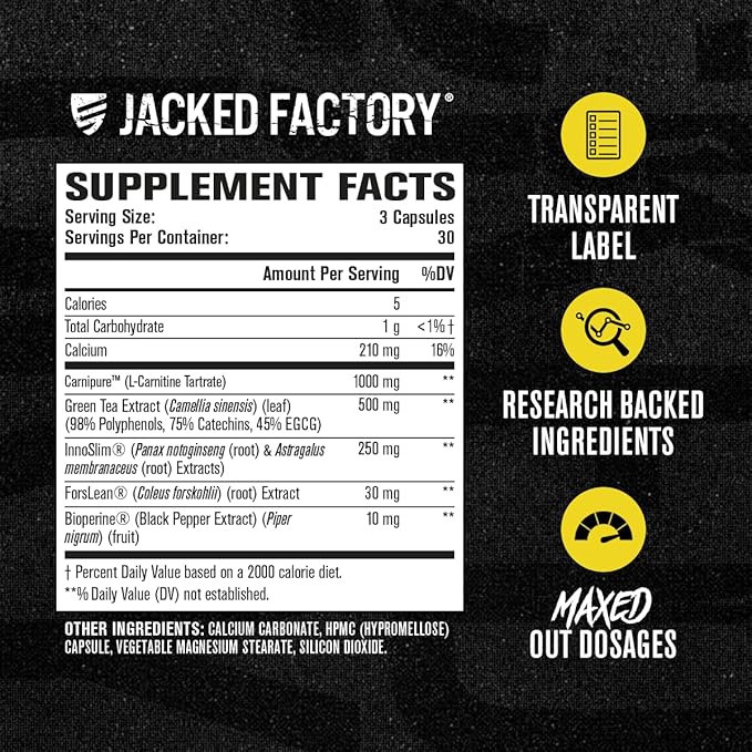 Jacked Factory Lean-XT Max - High-Performance Stim-Free Fat Burner with Carnipure, Green Tea Extract, InnoSlim, & ForsLean for Increased Metabolism, Weight Loss, & Appetite Suppression - 90 Count