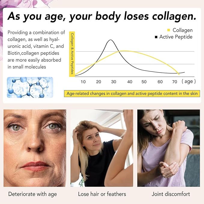 VEV Multi Collagen Peptides Powder, 1 lb – Type I, II, III, V, X, Hydrolyzed Collagen, Hyaluronic Acid Power, Biotin, Vitamin C, Supports Skin, Unflavored, Dissolves Easily