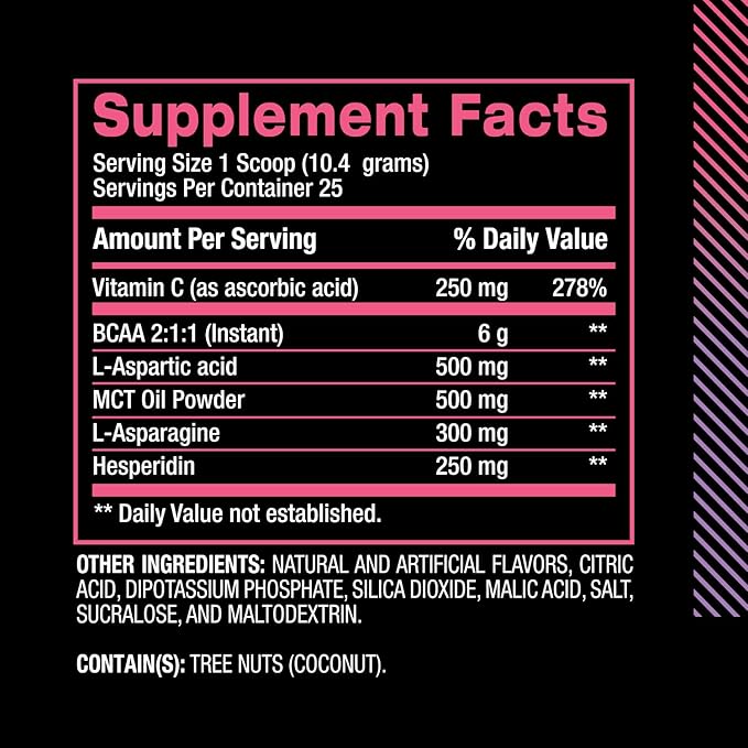 BPI Sports Best BCAA Pump - BCAA Powder Intra Workout Sports Drink with Branched Chain Amino Acids for Hydration & Recovery, for Men & Women - Candy Land - 25 Servings