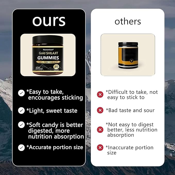 Shilajit Gummies for Men, Pure Himalayan Shilajit, 85+ Trace Minerals & Fulvic Acid, No Added Sugar Non-GMO, Energy Boost & Immune Support, 30 Gummies