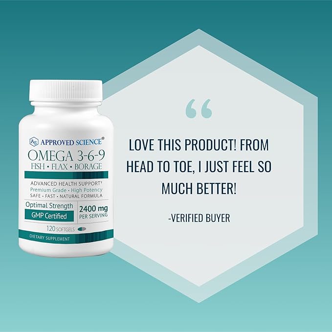 Approved Science Omega 3-6-9-2400mg Daily Blend of Fish, Flaxseed, and Borage Oils with Vitamin E - Wellness Support - Non-GMO, Mercury-Free - 120 Softgels - 2 Month Supply