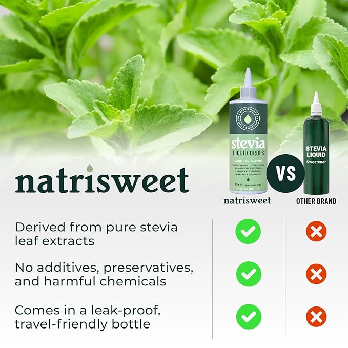 Natrisweet Liquid Stevia Drops 4oz 2pack, Pure Sweetener from Stevia Extract, Plant-Based Sugar Substitute, Zero Calorie Keto Sweetner, Mix Sugar into Drinks and Treats, Non-GMO