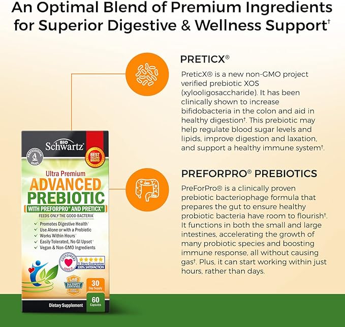 Advanced Prebiotics for Digestive Health - Fast Acting Gut Health Supplement with Clinically Validated Prebiotics for Women & Men for Healthy Gut Flora Bloating & Immune Support - 1 Month Supply