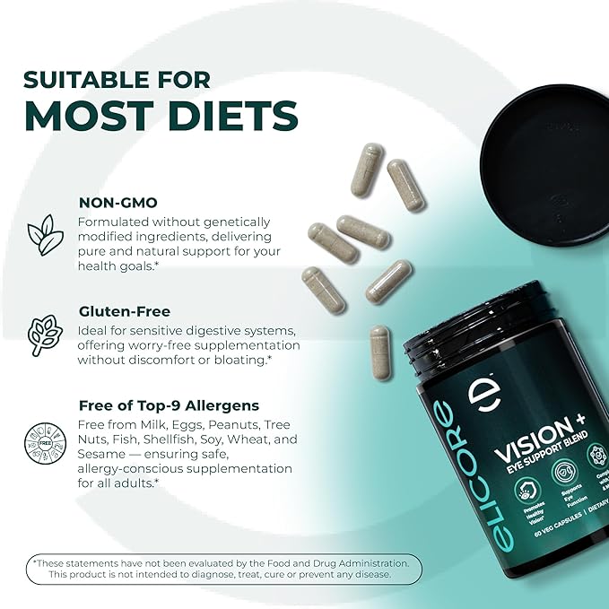 Vision+ Eye Support Blend - Eye Vitamins and Mineral Supplement with Lutein, Zeaxanthin, Bilberry Extract, Vitamins A, C & E, Zinc & Copper - Support Eye Health & Clear Vision – 60 Veg Caps