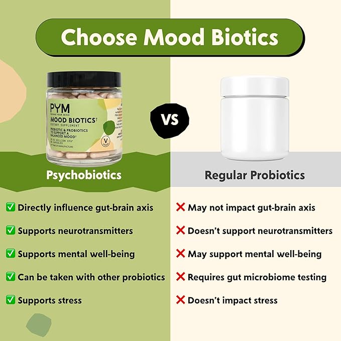 Prebiotics and Probiotics Mood Biotics by PYM with 22.91 Billion CFU (60 Count) Gut Health & Mood Support Supplement | Non-GMO, Vegan, Gluten Free