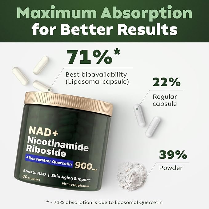 NAD+ Supplement, Liposomal Nicotinamide Riboside, Resveratrol Quercetin, NMN Supplement Alternative for Anti-Aging, Energy, Focus, for Women and Men, 80 Capsules