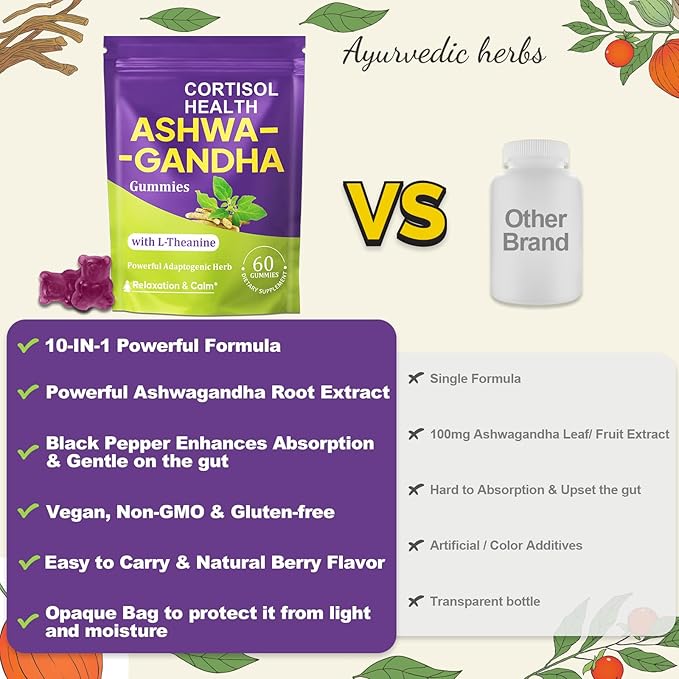 Ashwagandha Gummies - 10 in 1 Organic Ashwaganda Gummies for Women & Men, with L Theanine, Vitamin B6, Black Pepper for Relaxation*, Cognitive, Immune, Zzz, Cortisol, Vegan, Berry Flavor - 60 Count