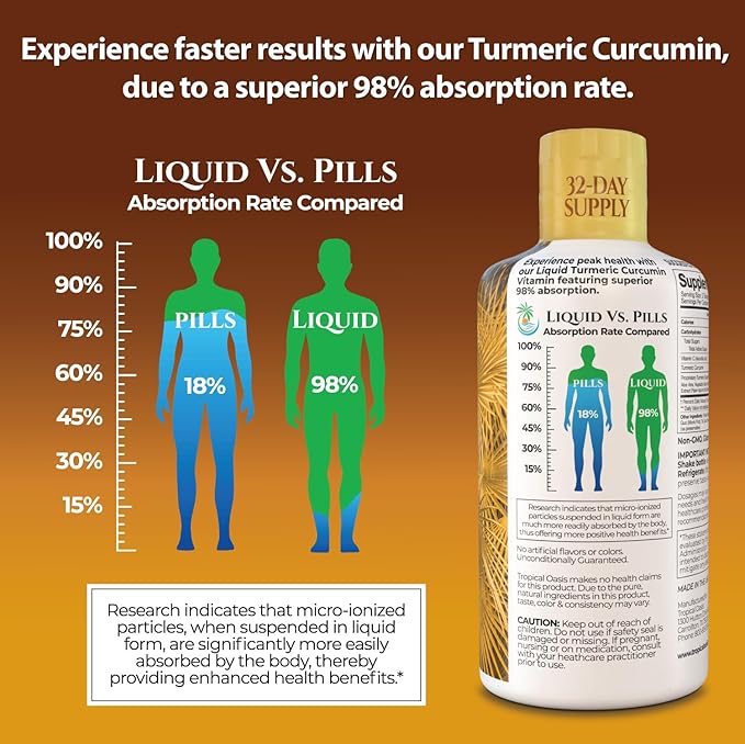 Tropical Oasis Liquid Turmeric Curcumin w/Bioperine - 1650mg Maximum Strength Turmeric Supplement with Black Pepper & Vitamin C - 98% Absorption Rate - 32oz