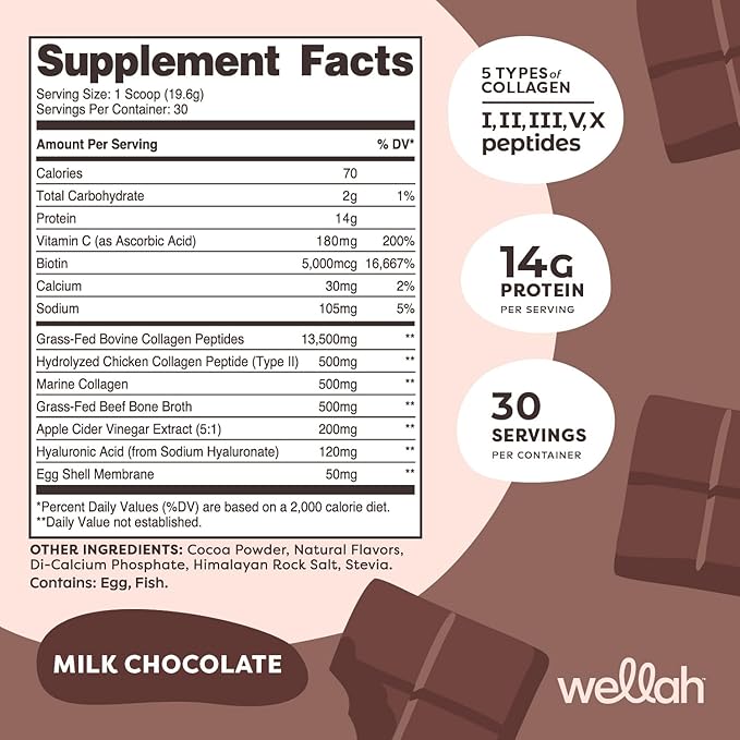 The Afterglow Multi Collagen Protein + Beauty (30 Servings, Chocolate) - Hair, Skin, Nail & Joint Support - Non-GMO & Gluten Free
