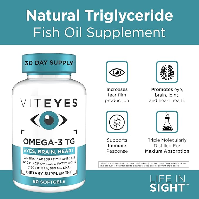Viteyes Omega-3 TG Supports Eye & Heart Health, Natural Triglyceride Fish Oil Formula, Clear, 60 Count