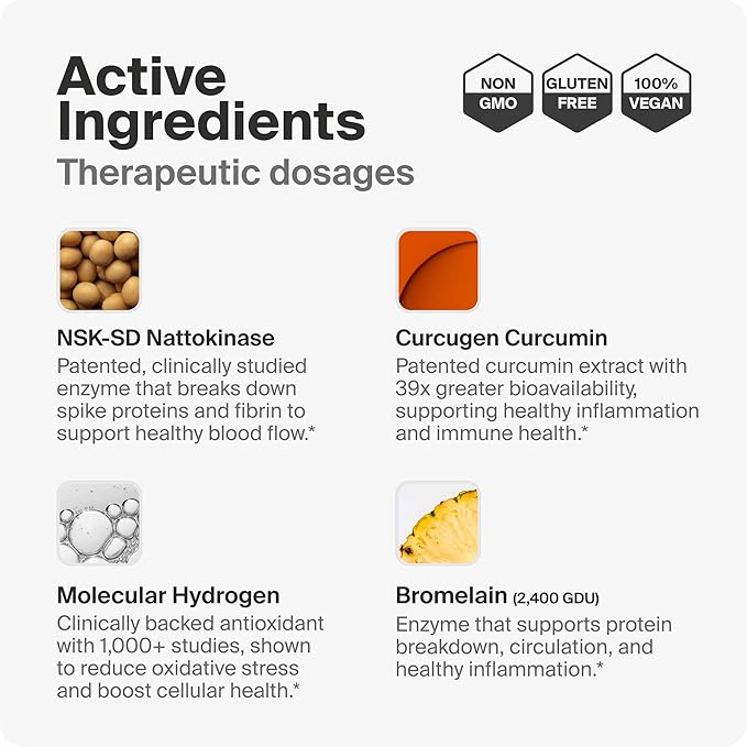 Spike Detox Supplement with Branded Nattokinase (NSK-SD), Bromelain, Branded Curcumin 500mg (Curcugen), and Molecular Hydrogen - Potent Foreign Protein Cleanse