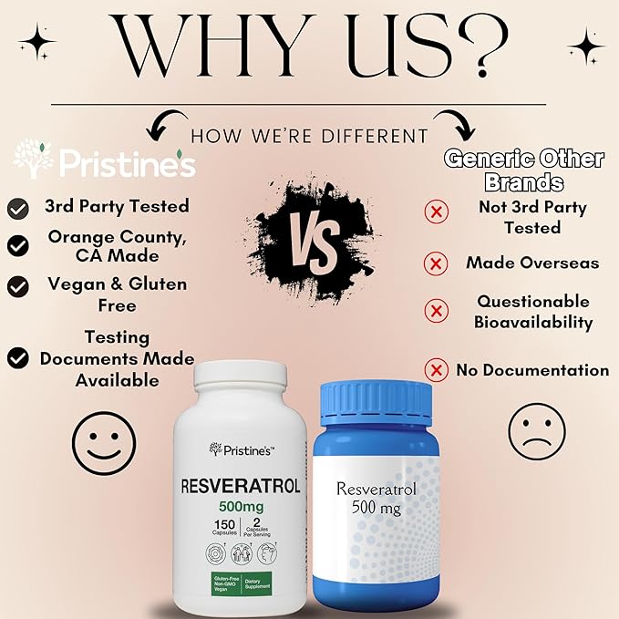 PRISTINE'S Resveratrol 500MG 75 Day Supply Anti Aging Antioxidant & Heart Health Supplement Capsules - Brain & Lung Health Benefits