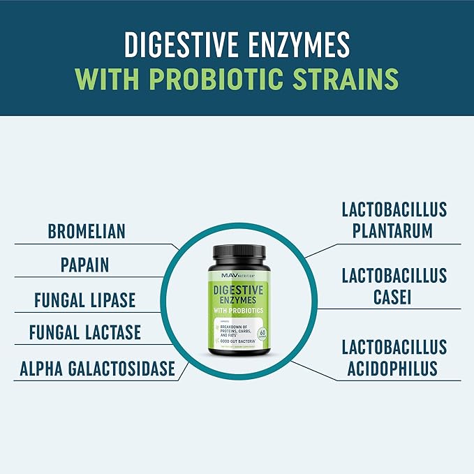 Digestive Enzymes with Probiotics | Bloating Relief & Digestive Health for Women & Men | 400MG Enzyme Blend with Probiotic Strains for Digestion & Gut Health | Vegetarian, 3rd-Party Tested (60 ct.)