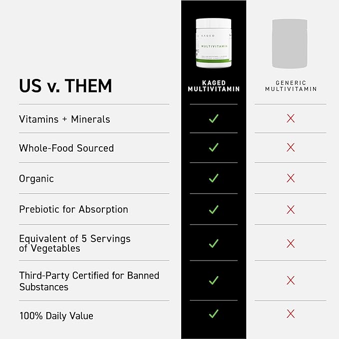 Kaged Multivitamin with Whole Foods Organic Fruits & Veggies Plant Based Vegan Multivitamin for Women and Men Vitamin C, D, E, B12 60 Servings