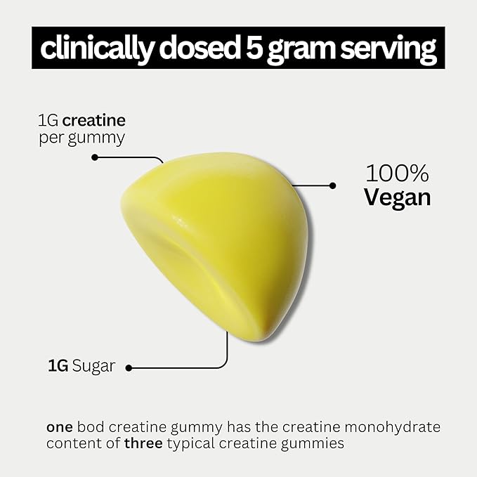 BOD Creatine Gummies, Creatine Monohydrate Gummies, Lemon Drop, for Muscle Support, and Energy Support, Pre Workout Supplement, 5g Creatine for Women and Men per Serving, 30 Servings, 150 Gummies