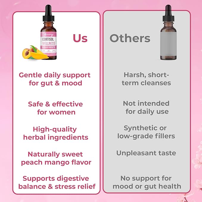 Cortisol Supplement Liquid Drops - Hormone Balance & Mood Support for Women – 2 fl oz Adaptogen Complex with Ashwagandha, GABA, Magnesium Glycinate, Rhodiola, 5-HTP – Sugar Free, Vegan, Non-GMO