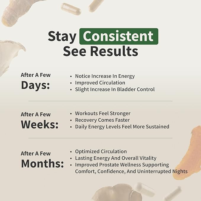 Snap Supplements Prostate Health Support Supplement Bundle with Nitric Oxide Booster – 90 Capsules & 60 Capsules