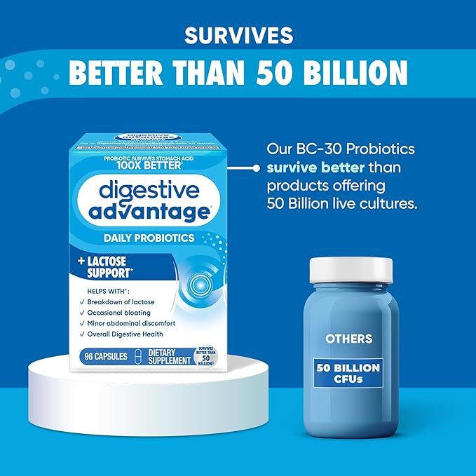 Digestive Advantage Lactose Defense Capsules (96 Count In A Box), Helps Breaks Down Lactose and Defend Against Digestive Upset, Supports Digestive and Immune Health, CFUs