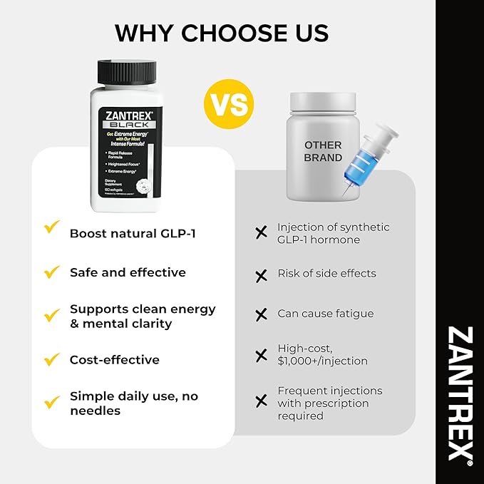Zantrex Black – Naturally Boost GLP-1 & Metabolism Support | Thermogenic Energy, Weight Management Formula | 60 Pills