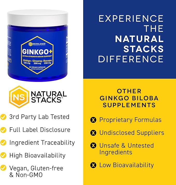NATURAL STACKS Ginkgo Biloba Supplement with 200mg Panax Ginseng & 200mg Bacopa Monnieri - Brain Supplements for Memory and Focus - Korean Ginseng for Brain Health Support - 60 Ginkgo Biloba Capsules
