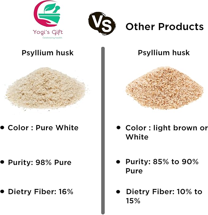 Psyllium Husk Whole 8 oz | 98% Purity | Soluble Fiber Supplement | Keto Friendly | Use in Smoothies, Cooking and Baking | Unflavored, Fine Ground, 100% Natural, Non GMO | by Yogi's Giftยฎ