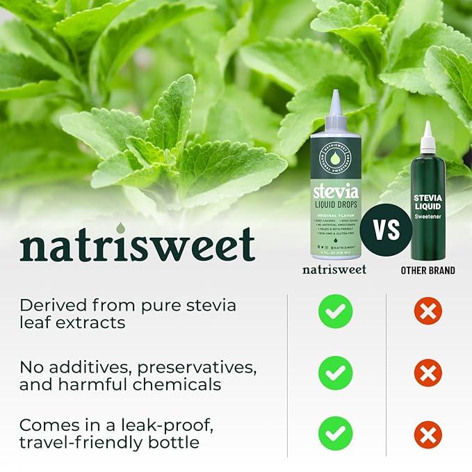Natrisweet Liquid Stevia Drops 4 fl oz, Pure Sweetener from Stevia Extract Sugar Substitute, No Calorie Keto Sweetner, Mix Liquid